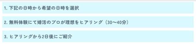 アーチャーズの無料体験のステップ